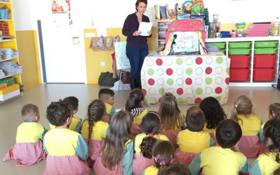 Actividades E. Infantil