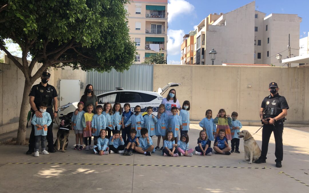 Actividad unidad canina Ed. infantil