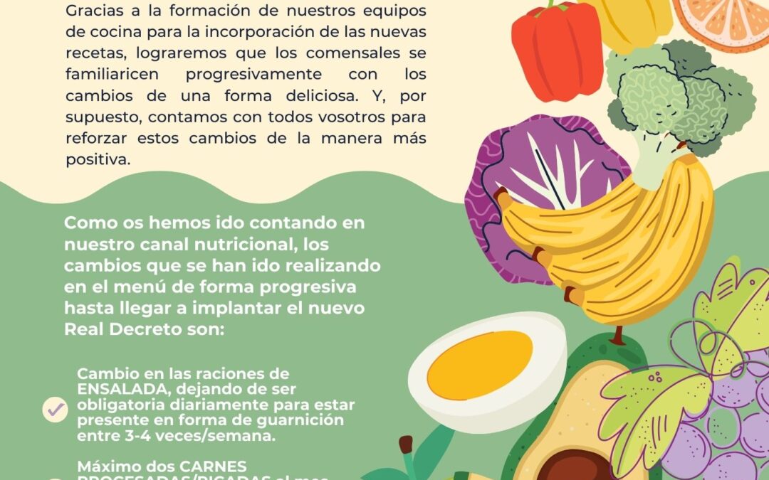 Nuevo Real Decreto comedores escolares